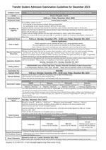 [Domestic / Medical & Science / International(SG)] Transfer Student Admission Examination Guidelines for December 2023