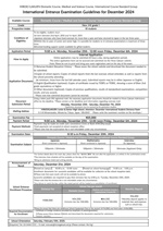 [Domestic / Medical & Science / International(SG)] International Entrance Examination Guidelines for December 2024