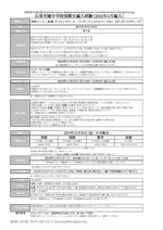 2024年12月国際生_編入試験　募集要項（本科　医進サイエンス　インターナショナル(ＳＧ)）