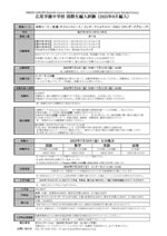 2025年7月国際生_編入試験　募集要項（本科　医進サイエンス　インターナショナル(SG)）