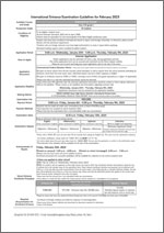 [International] Entrance Examination Guidelines for February 2023