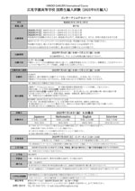 2025年7月国際生 編入試験　募集要項（インターナショナルコース）